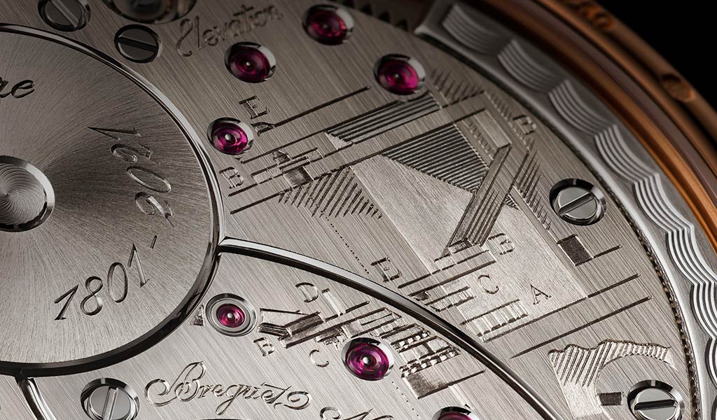 Новые швейцарские часы Breguet
