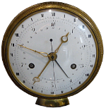 Часы французской революции